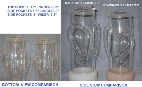 bullmaster|BullMaster Magnum Contoured Shaping Cylinder